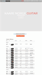 Mobile Screenshot of kaarenorge.com